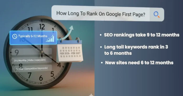 how long does it take to rank on the first page of google